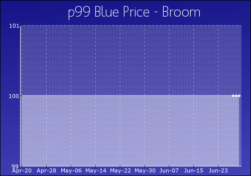 Broom.png