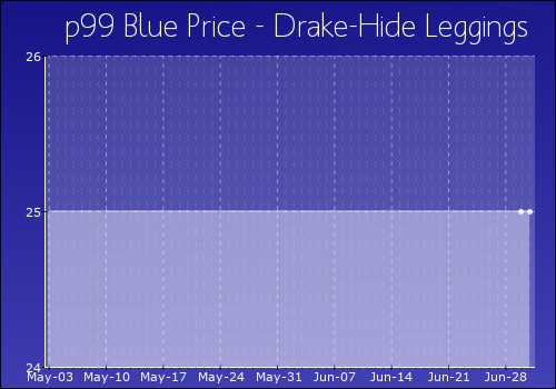 Drake-Hide_Leggings.png