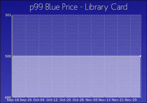 Library_Card.png