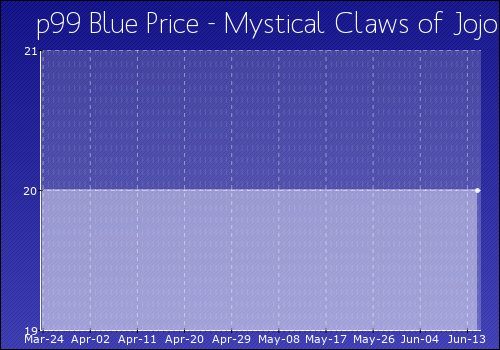 Mystical_Claws_of_Jojo.png