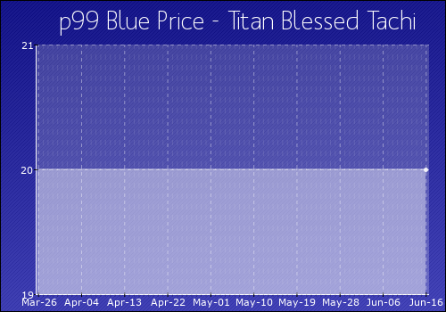 Titan_Blessed_Tachi.png