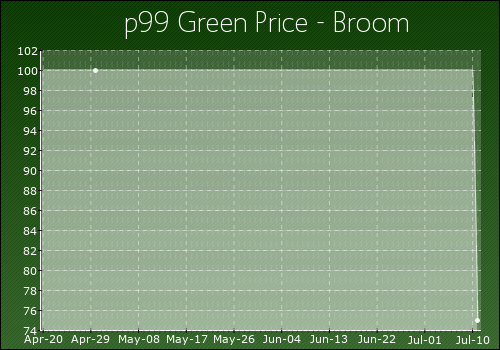 Broom.png