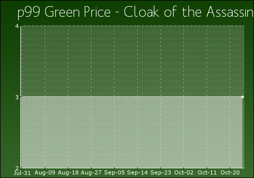 Cloak_of_the_Assassin.png