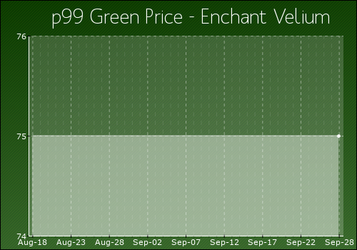 Enchant_Velium.png