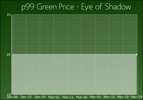 Eye_of_Shadow.png