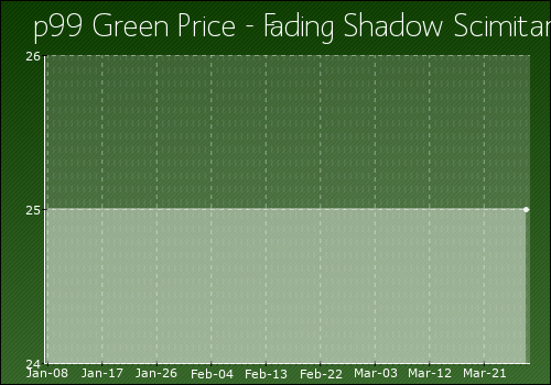 Fading_Shadow_Scimitar.png