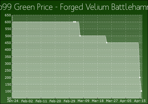 Forged_Velium_Battlehammer.png