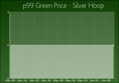 Silver_Hoop.png