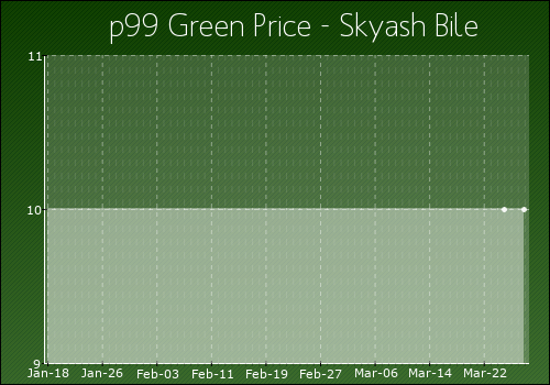 Skyash_Bile.png