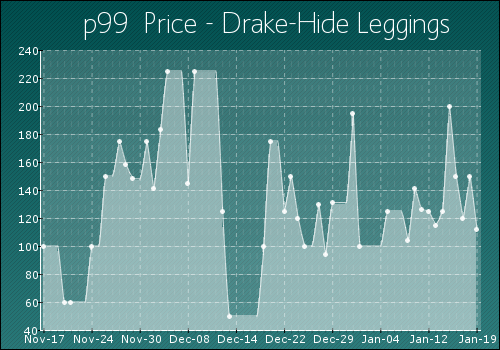 Drake-Hide_Leggings.png