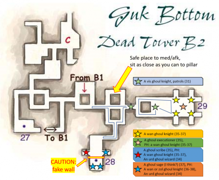 File:Spawn location legend.png