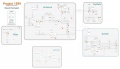 Thumbnail for version as of 01:04, 3 June 2012