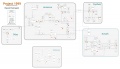 Thumbnail for version as of 14:28, 3 June 2012