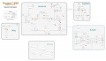 Thumbnail for version as of 14:36, 3 June 2012