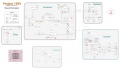 Thumbnail for version as of 03:28, 4 June 2012